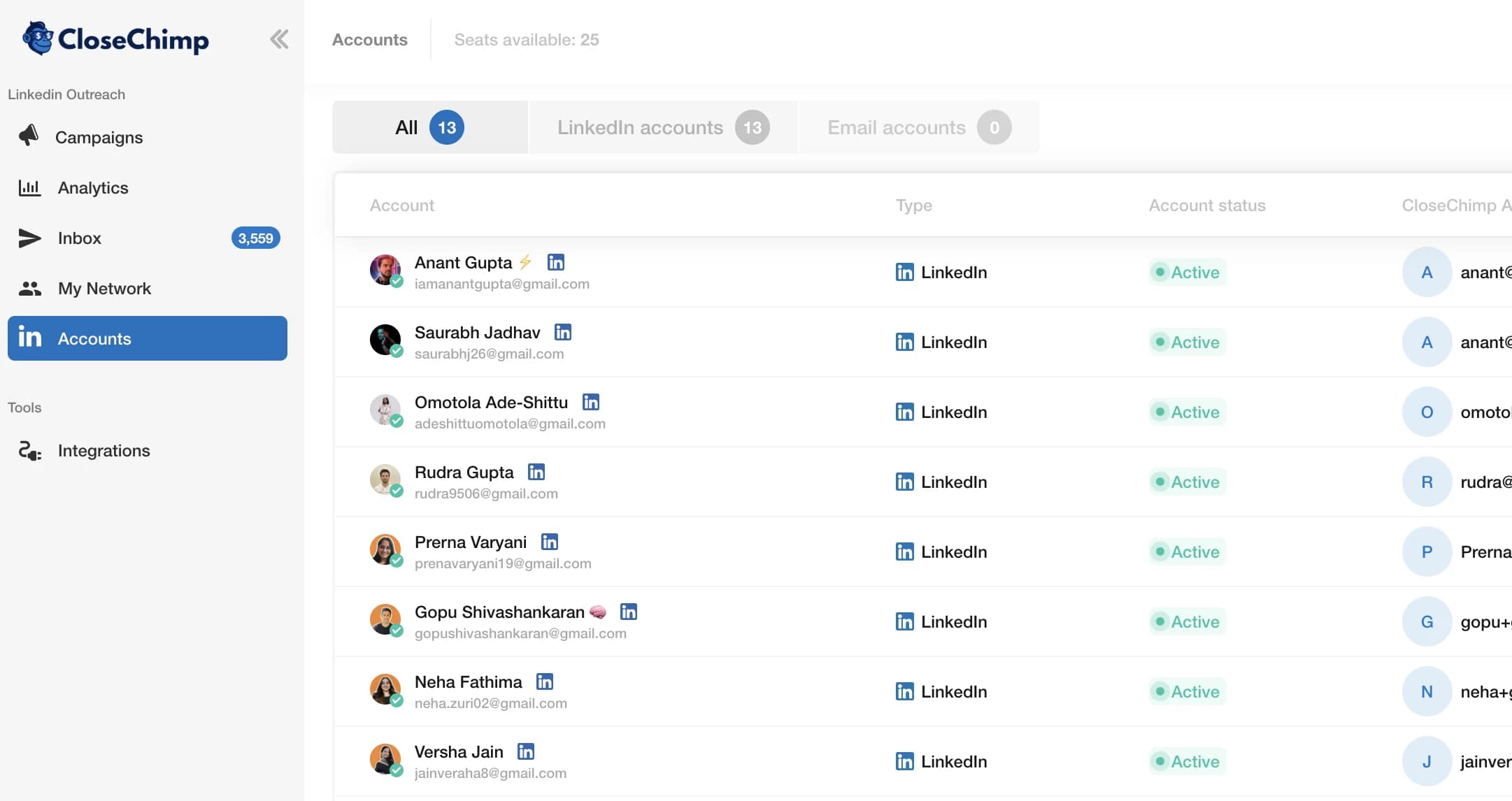 Página de cuentas LinkedIn conectadas en CloseChimp con disponibilidad de plazas y estado